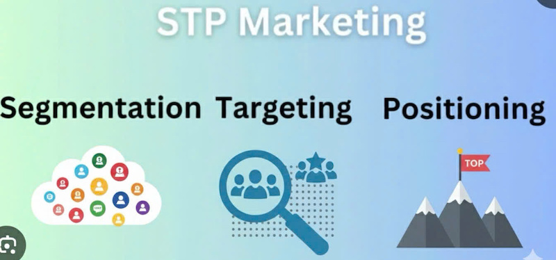 cac-chien-luoc-stp-trong-marketing